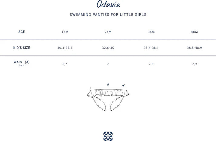 Octavie Swimming Bottom - Navy Azulejos